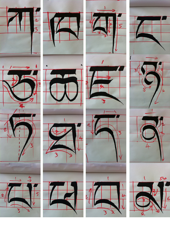 Alphabet NAMKHAÏ.