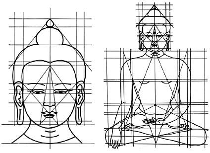 Proportions du Bouddha 2.jpg