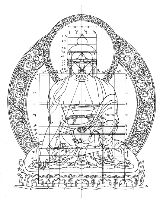 Proportions du Bouddha.jpg
