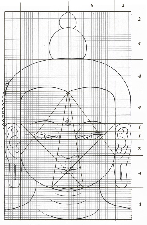 Détails de la tête d'un bouddha.jpg