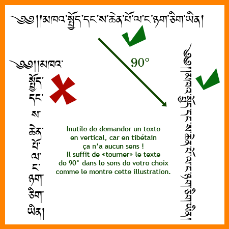 Non_Vertical :nv: